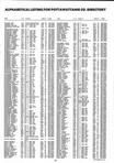 Landowners Index 025, Pottawattamie County 1995